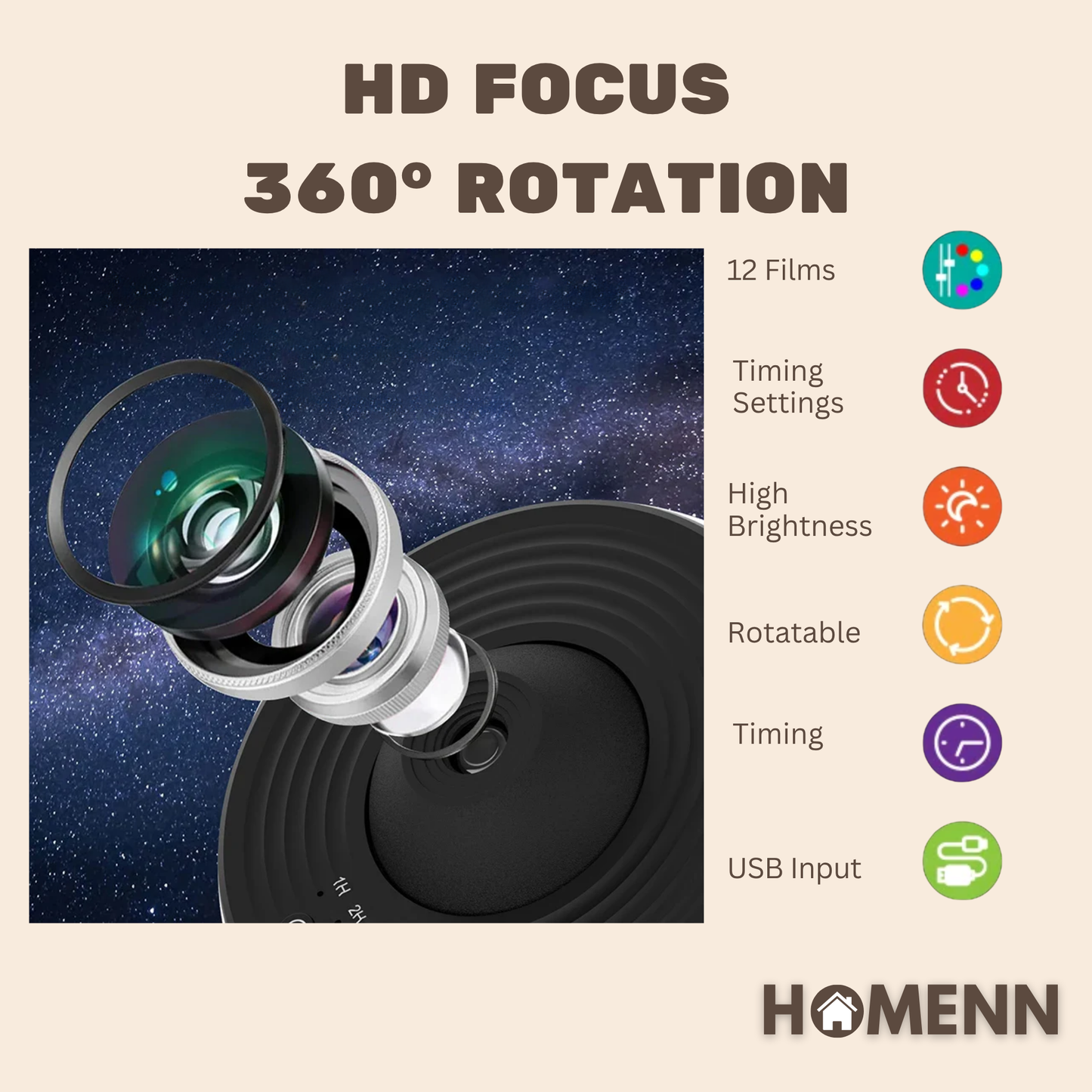Galaxy Projector Lamp 12-in-1 Planetarium Light | Kids & Home Night Light