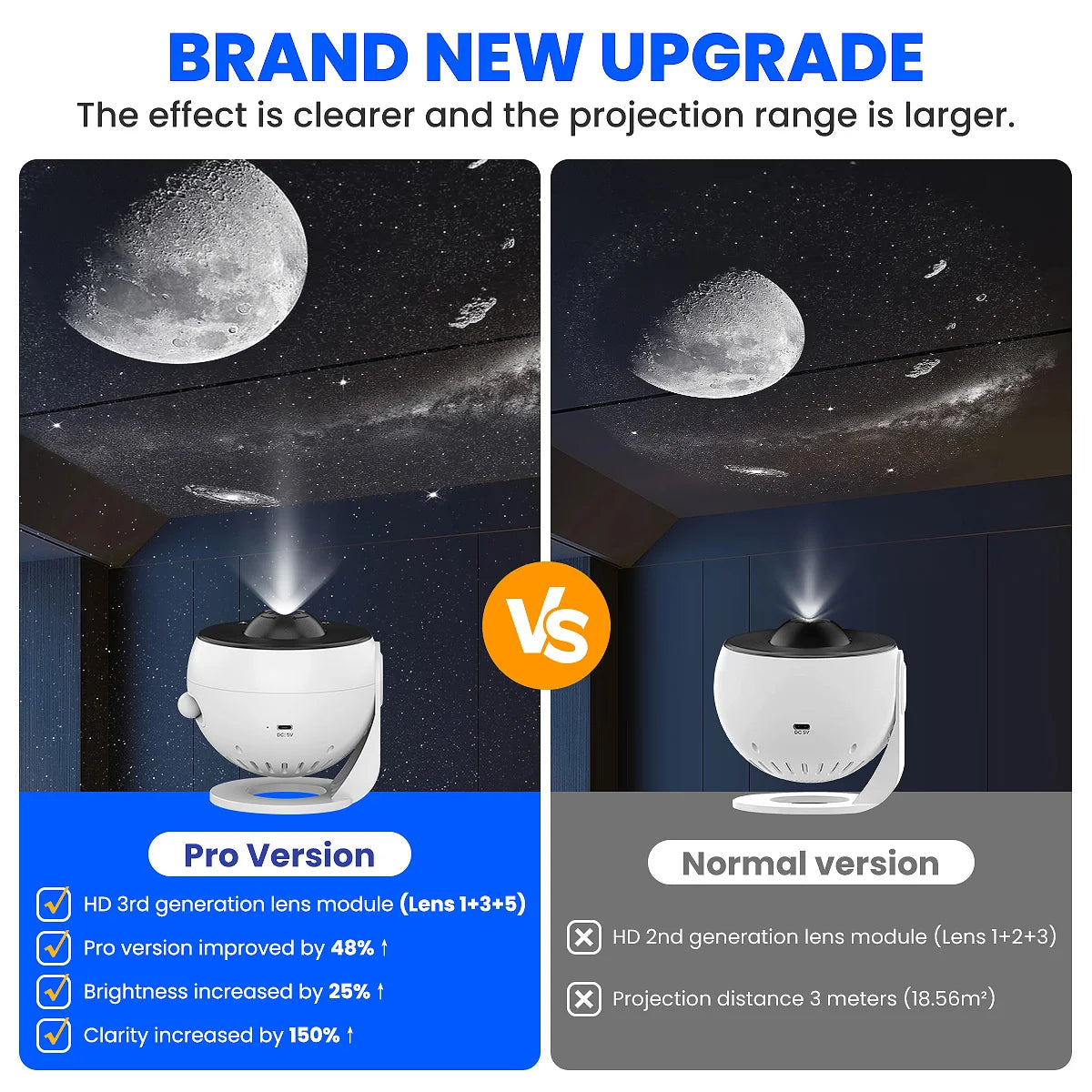 HomeNN ™ Galaxy Star Projector Pro – 2025 Edition