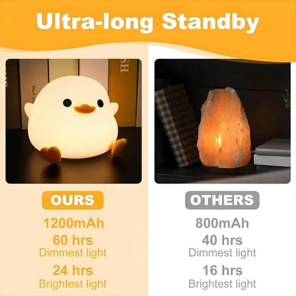 Cute Duck Night Light – Soft Silicone Touch Lamp for Kids